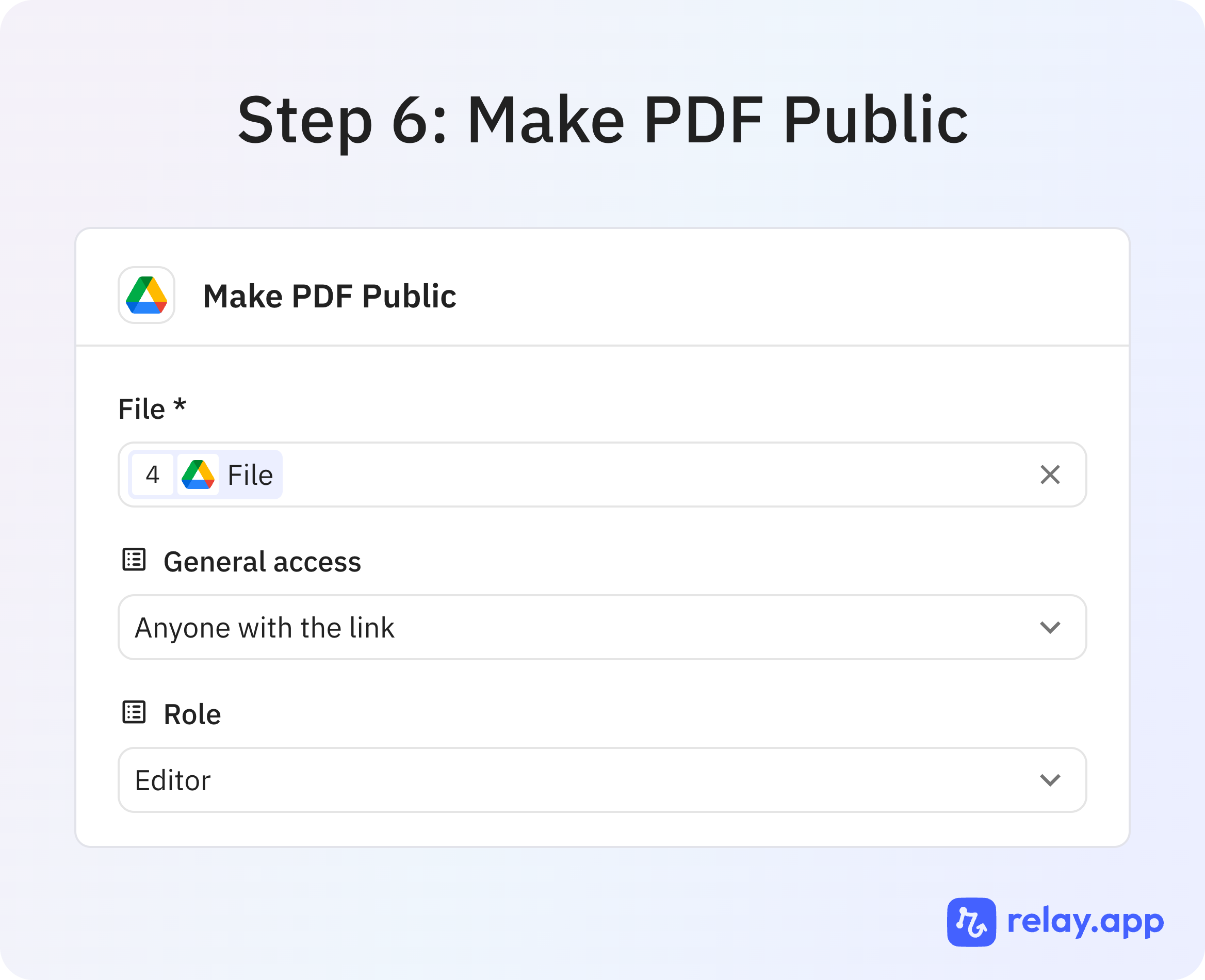 Step 7 of 7: Make the PDF public. Optional step for making the agreement viewable by anyone with the link.